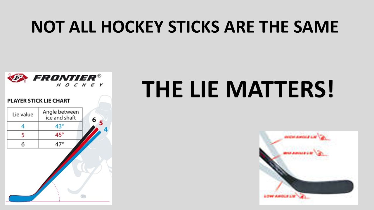 Hockey Stick Lie Chart