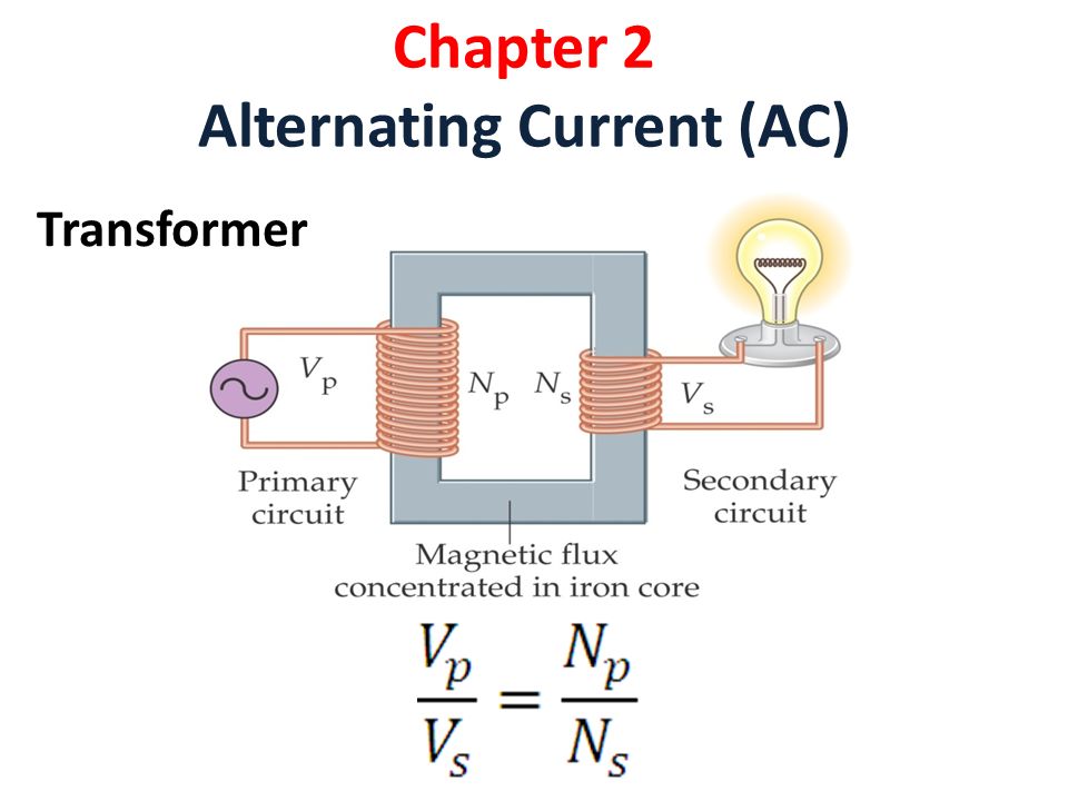 Тест трансформатор 9 класс. Alternating current. AC переменный ток. Alternative current (AC). AC DC переменный постоянный ток.