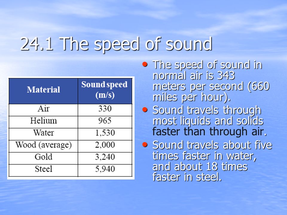24.1 –Properties of Sound pp - ppt download