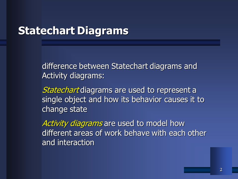 Difference Between State Chart Diagram And Activity Diagram Ponasa State Chart Diagram Vs Activity
