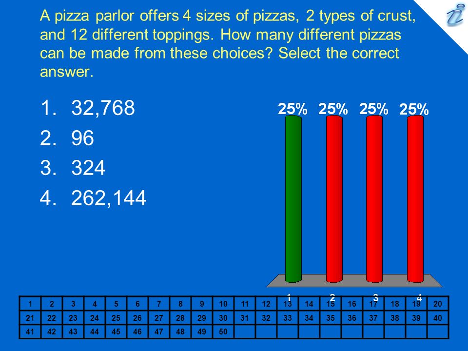 A pizza parlor offers 4 sizes of pizzas, 2 types of crust, and 12 different toppings. How many different pizzas can be made from these choices Select the correct answer.