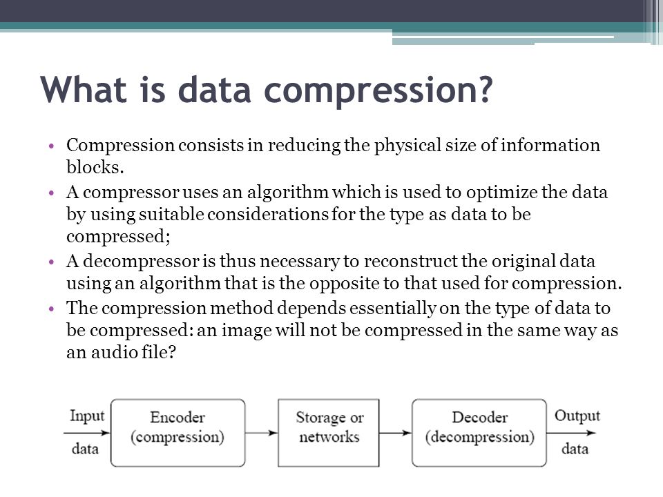 Compress data. Data Compression. What is data. Compressed data. Compression is.