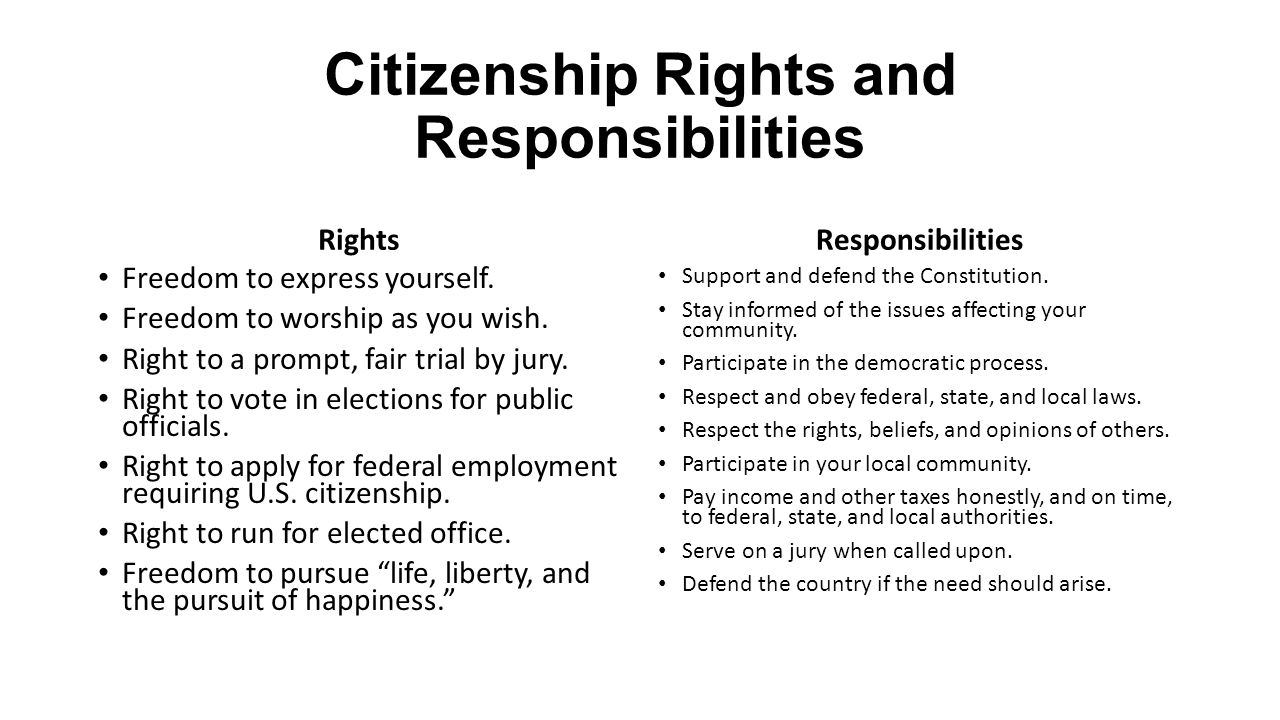 define civic responsibility