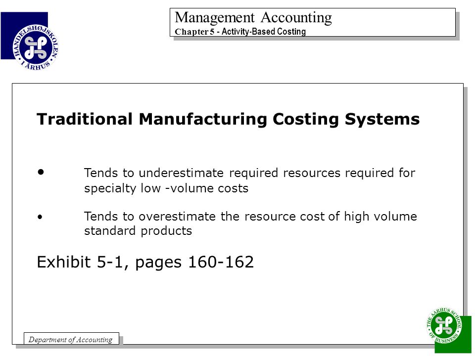 Chapter 1: Traditional and advanced costing methods