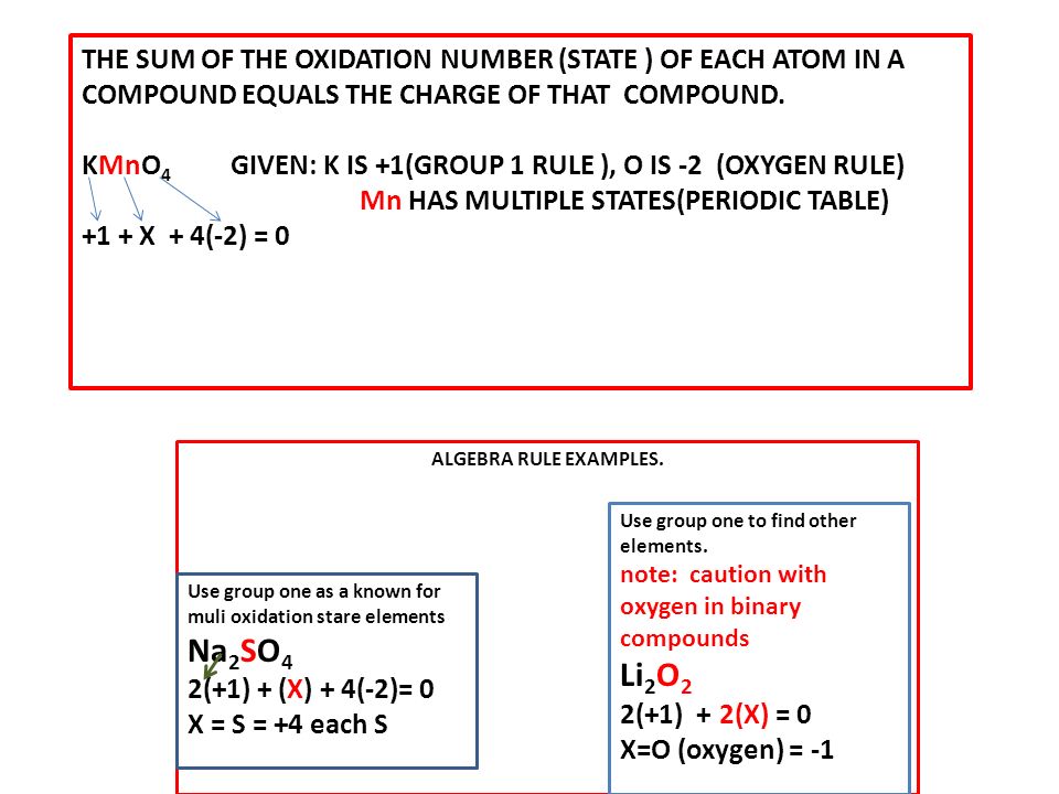 Rules Of Oxidation Number Assignment Ppt Video Online Download