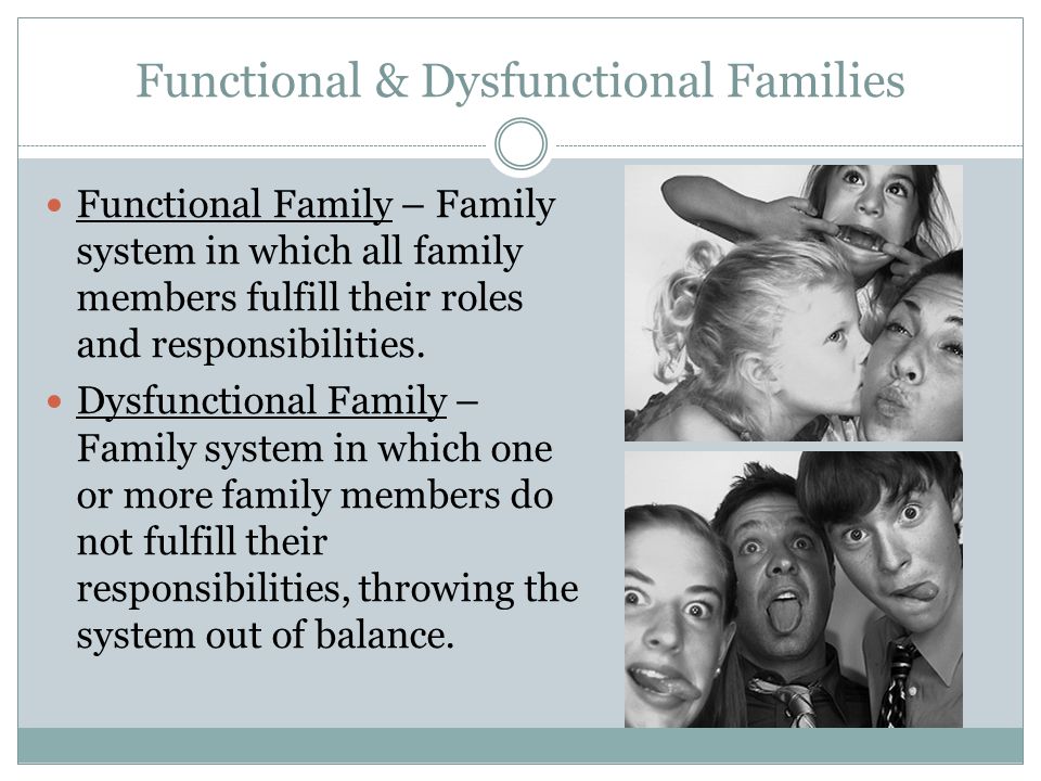 Dysfunctional Family is. Dysfunctional Systems. Dysfunctional family