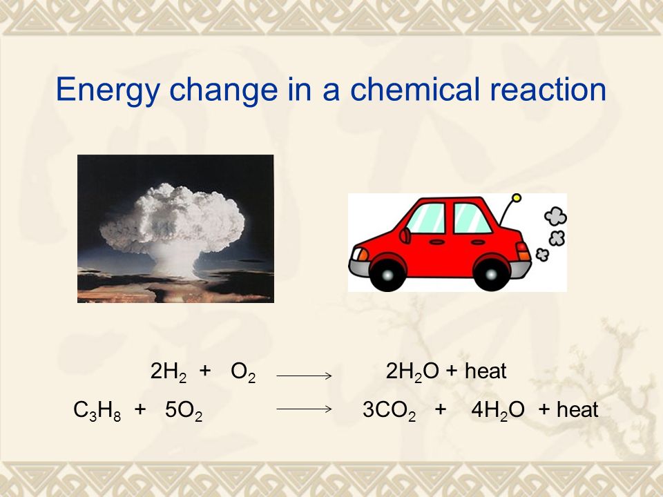 Energy change in a chemical reaction