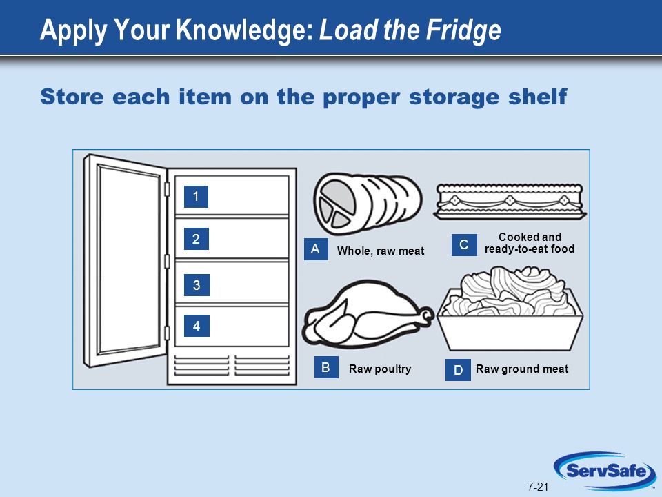 Servsafe Refrigerator Storage Chart
