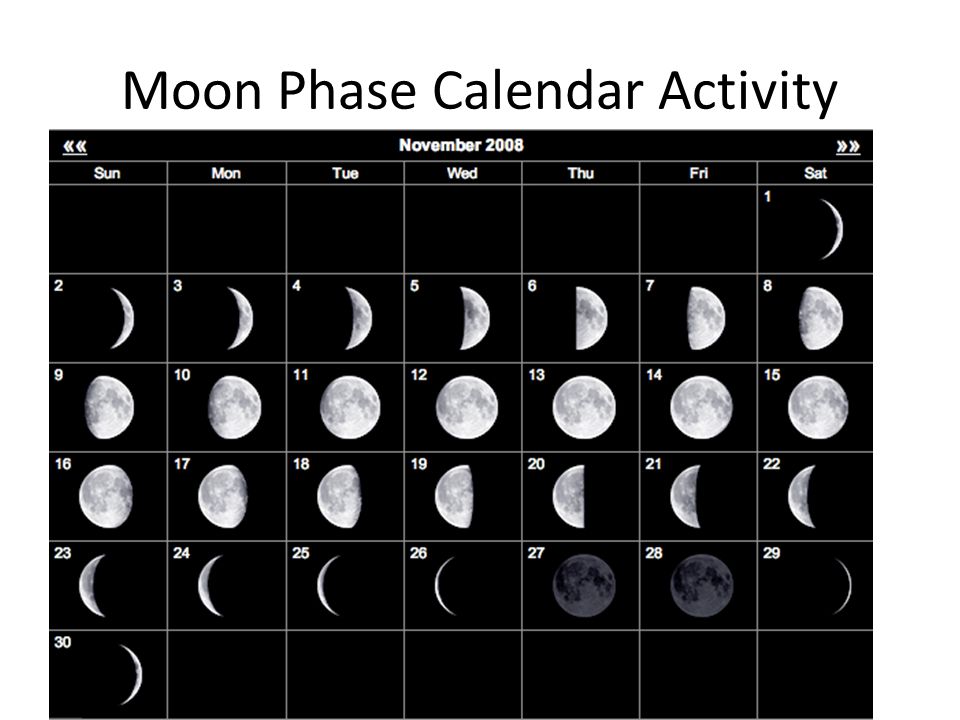 Какая луна в апреле 24 года. Фаза Луны 30.11.1997. Убывающая Луна. Луна фазы убывающая. Фаза растущей Луны.
