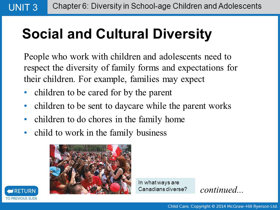 example of diversity in childcare