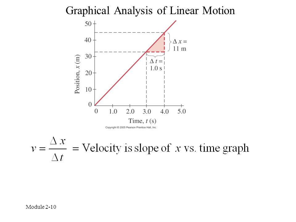 Kinematics in One Dimension - ppt download