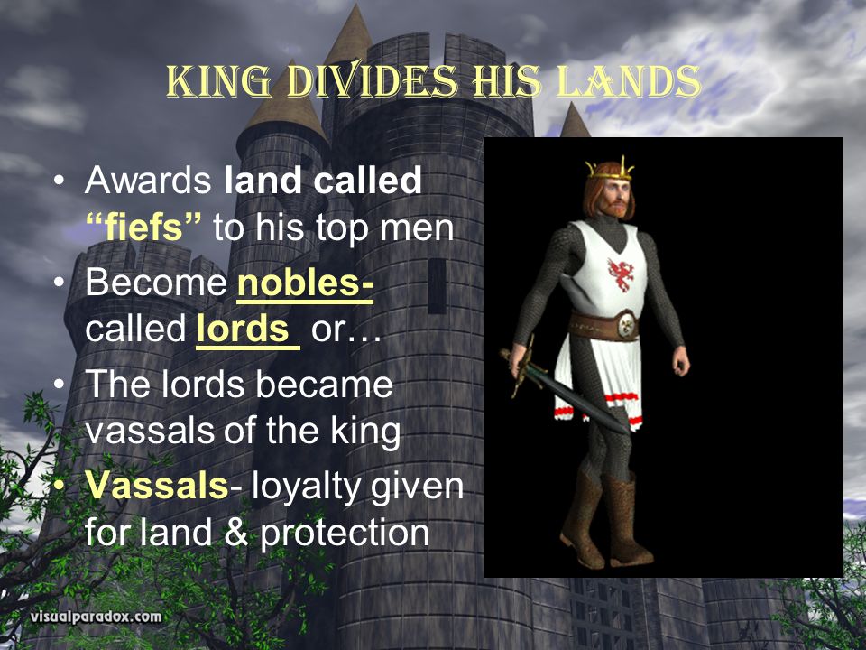 King Divides His Lands Awards land called fiefs to his top men