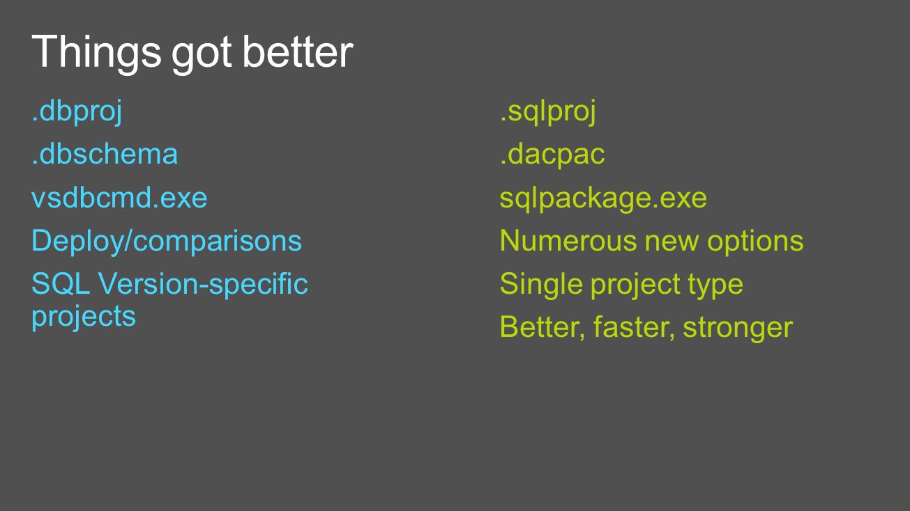 dbschema vs dacpac dbschema vs dacpac