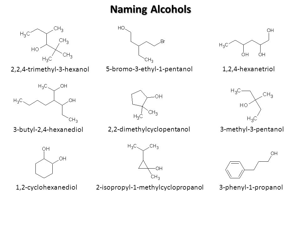 Naming Alcohols 2,2,4-trimethyl-3-hexanol 5-bromo-3-ethyl-1-pentanol.
