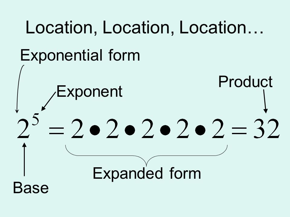 exponent word form factor form product exponent word form factor form product