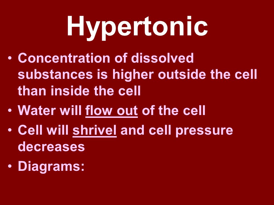Hypertonic Concentration of dissolved substances is higher outside the cell than inside the cell. Water will flow out of the cell.