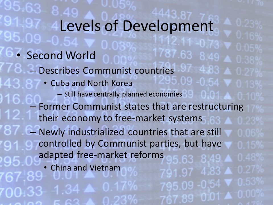 newly industrialized countries list