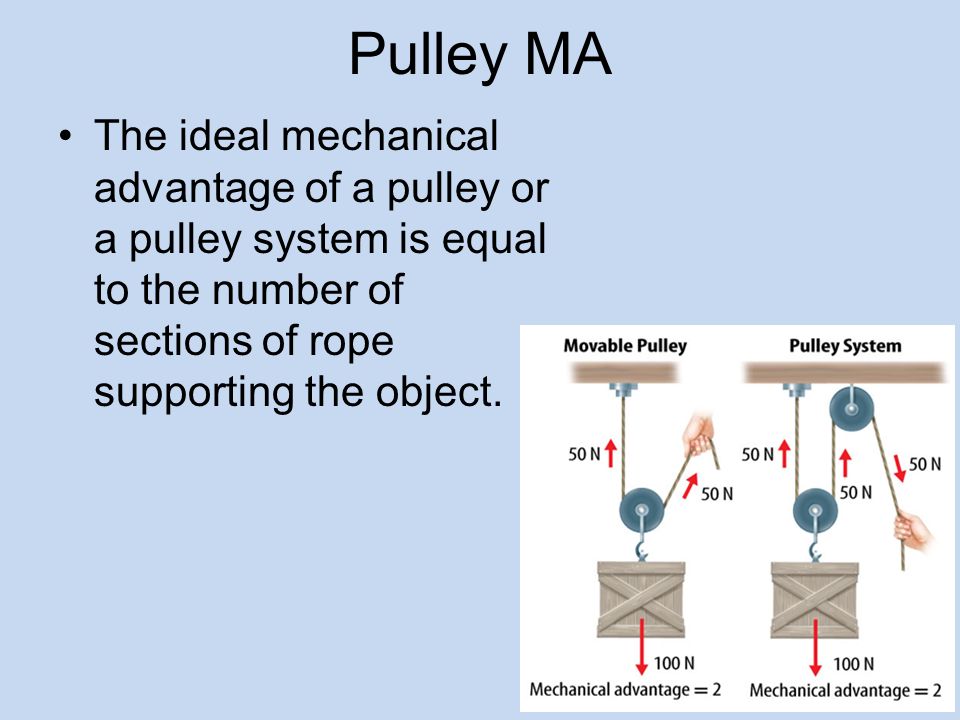 Simple Machines Ppt Video Online Download