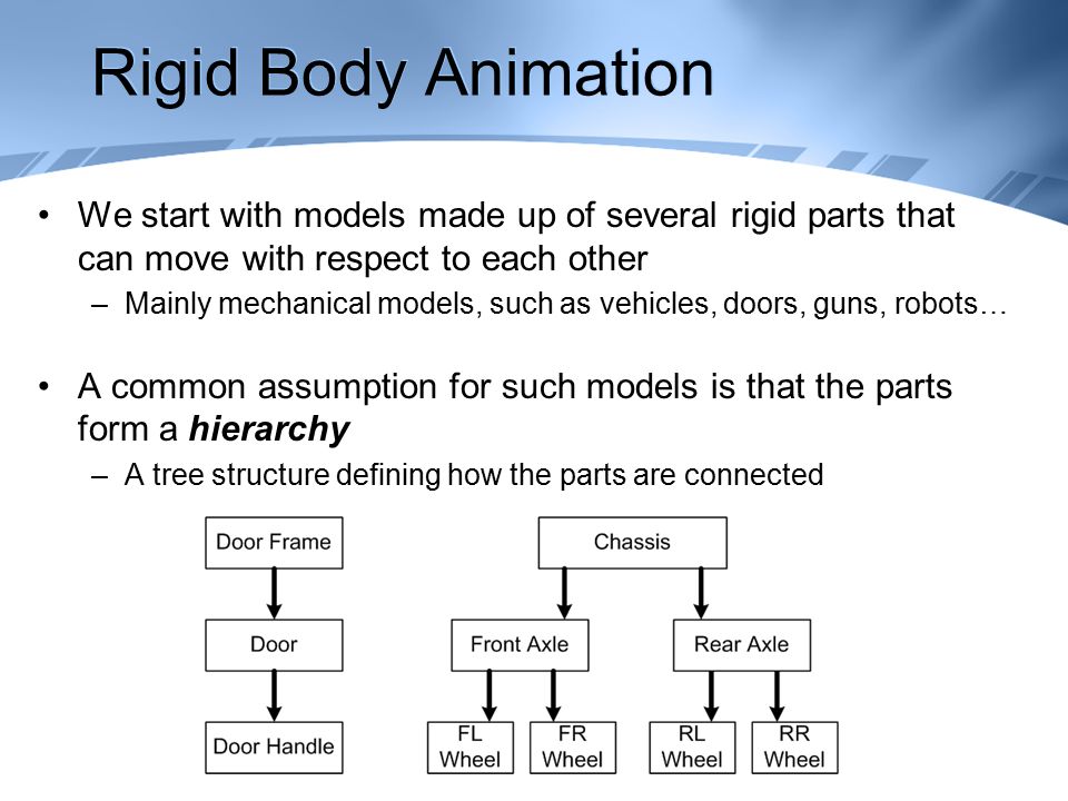 Rigid Body Animation We start with models made up of several rigid parts that can move with respect to each other.