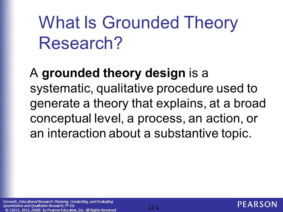 grounded theory research proposal