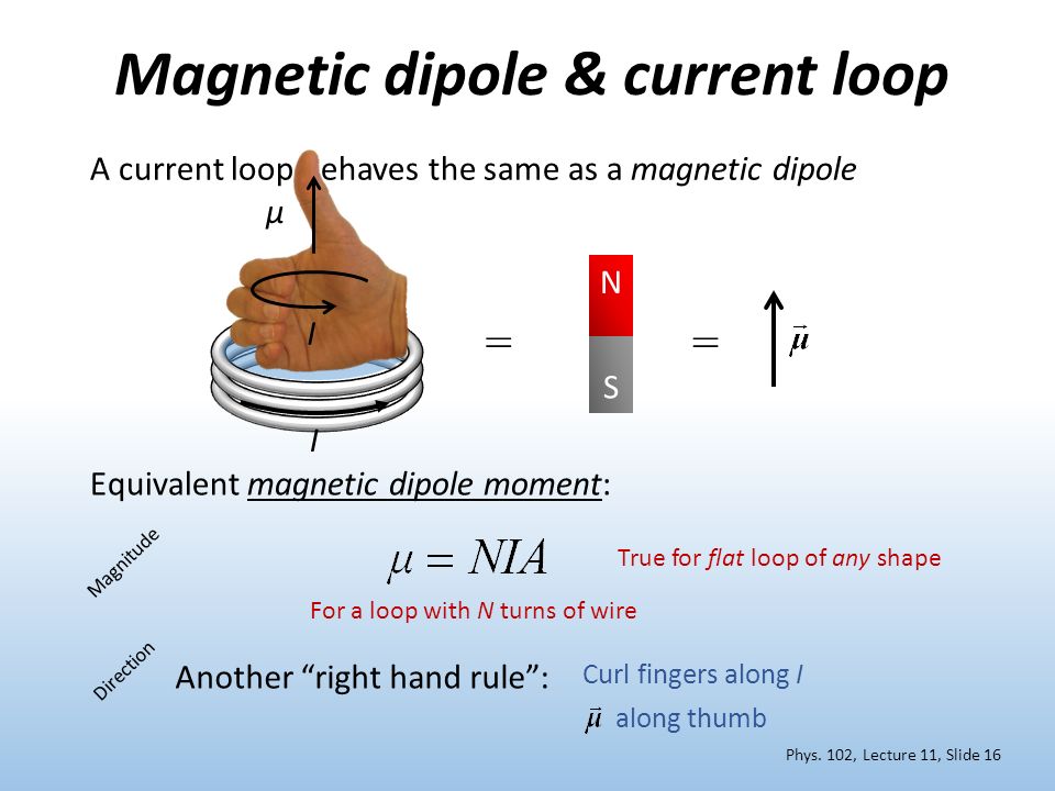 Phys 102 – Lecture 11 Magnetic dipoles & current loops. - ppt download