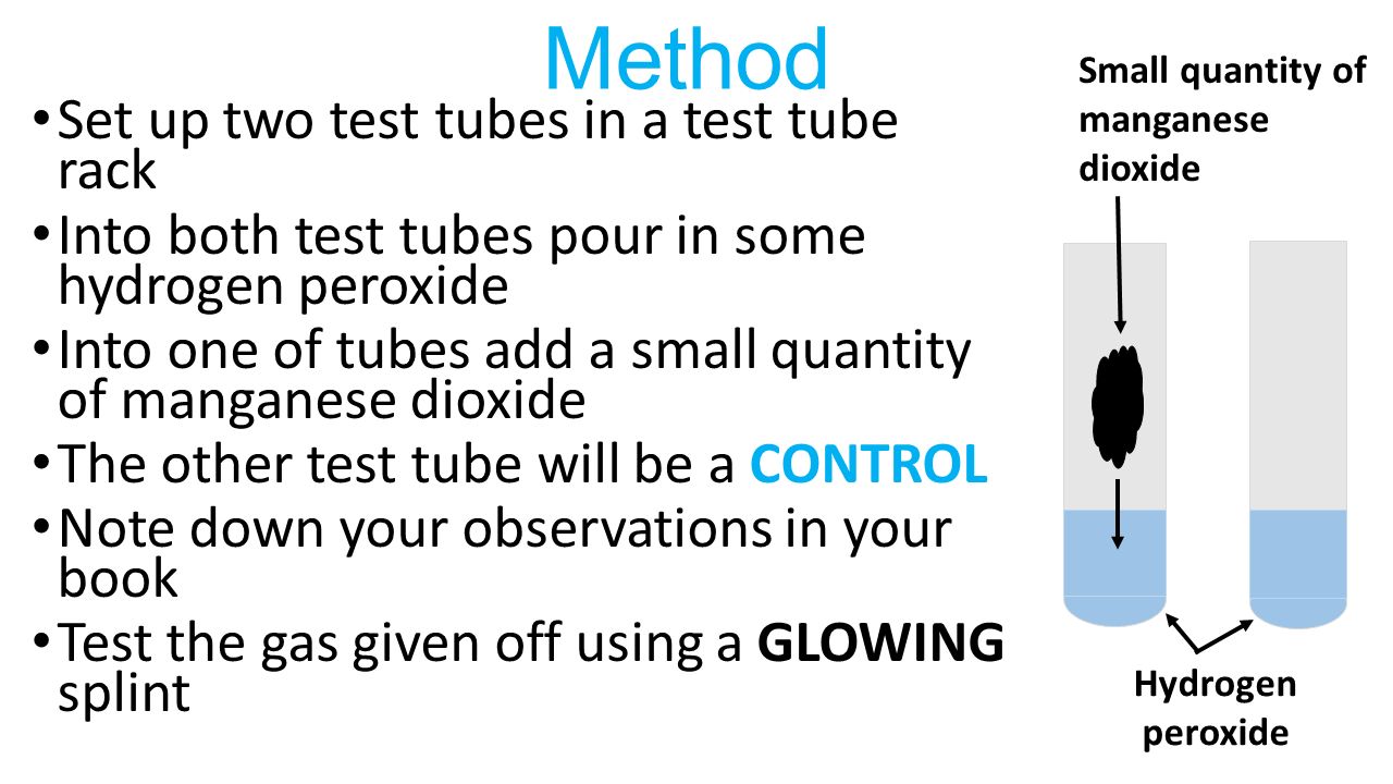 glowing splint test hydrogen peroxide