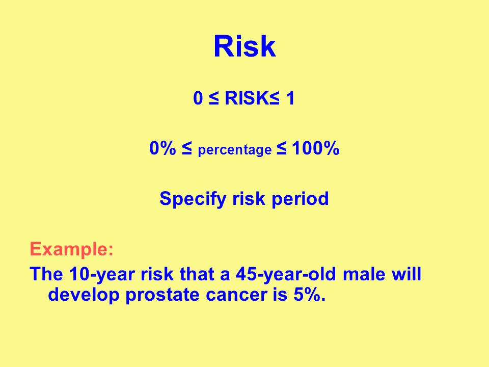 Risk 0 ≤ RISK≤ 1 0% ≤ percentage ≤ 100% Specify risk period Example:
