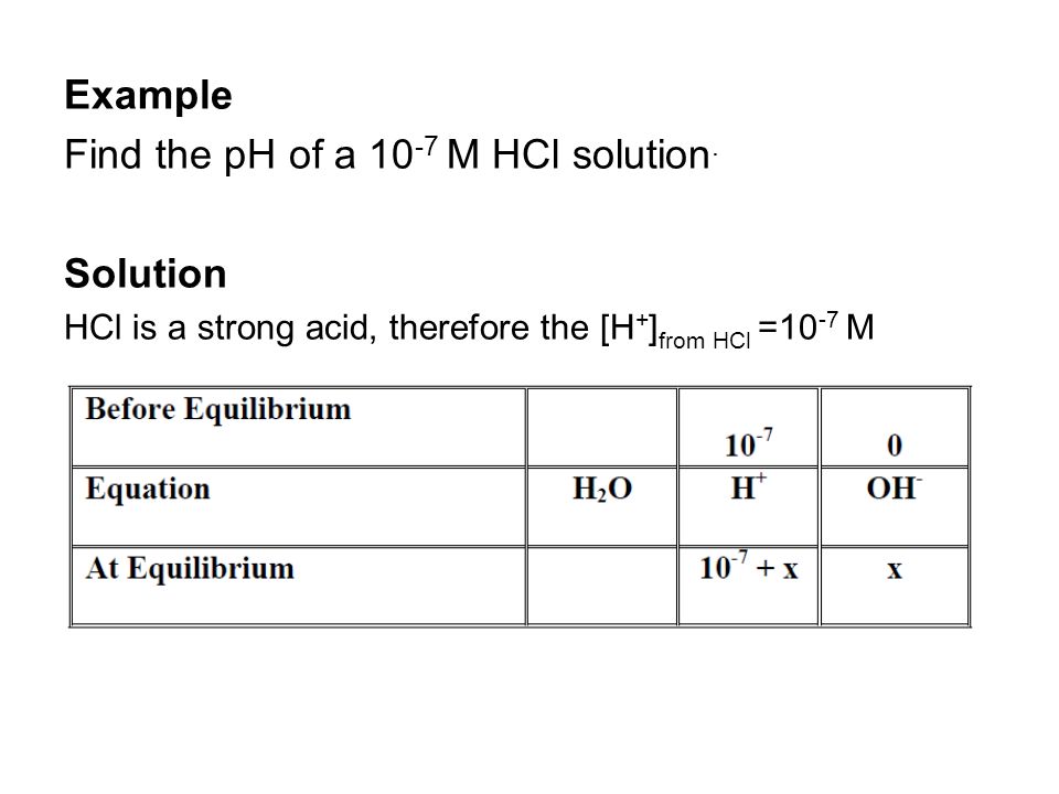 We are faced with different types of solutions that we should know how to  calculate the pH or pOH for. These include calculation of pH for 1. Strong  acids. - ppt video