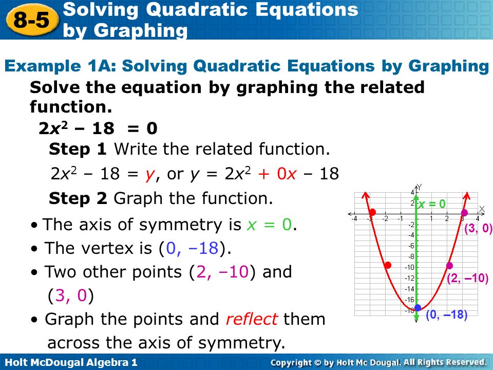 Solving Quadratic Equations By Graphing Ppt Video Online Download