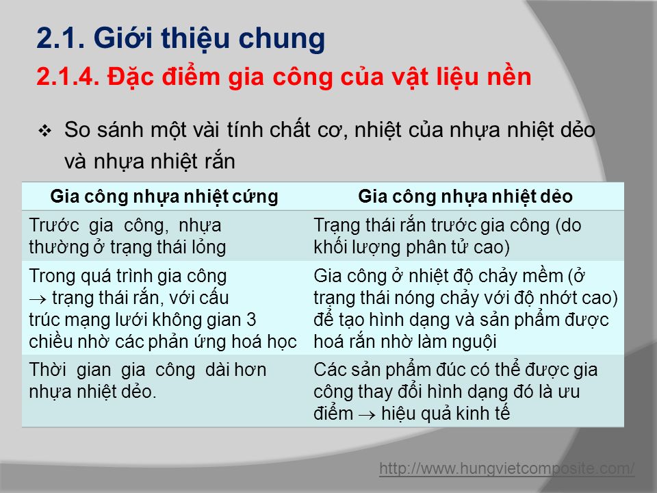 Đặc điểm gia công của vật liệu nền