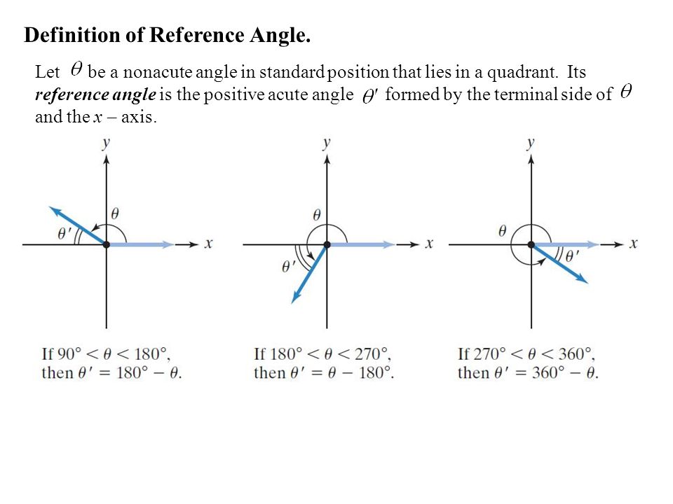 Definition of Reference Angle.