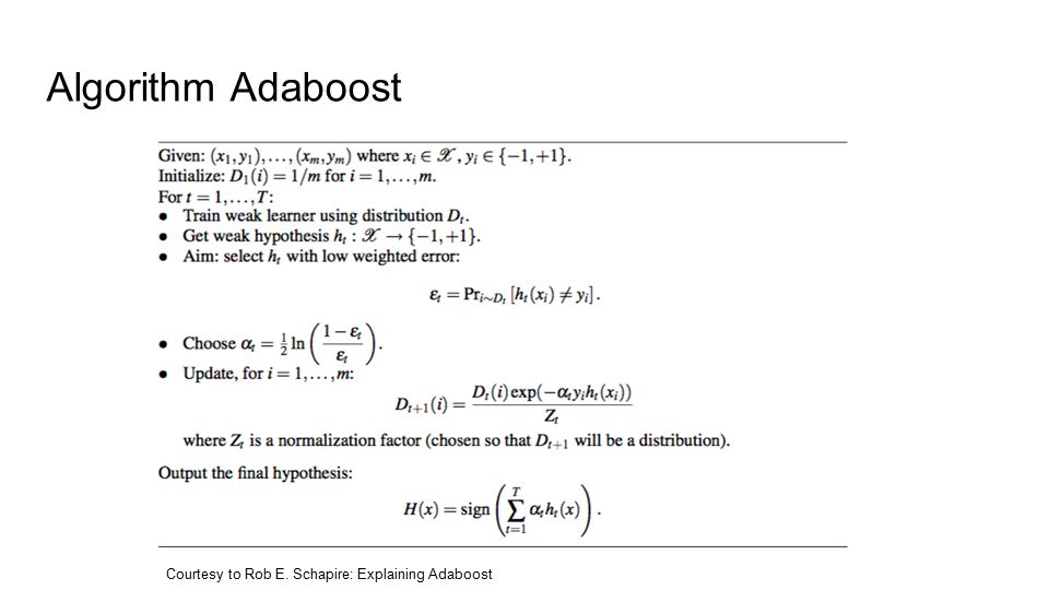Algorithm Adaboost Courtesy to Rob E. Schapire: Explaining Adaboost