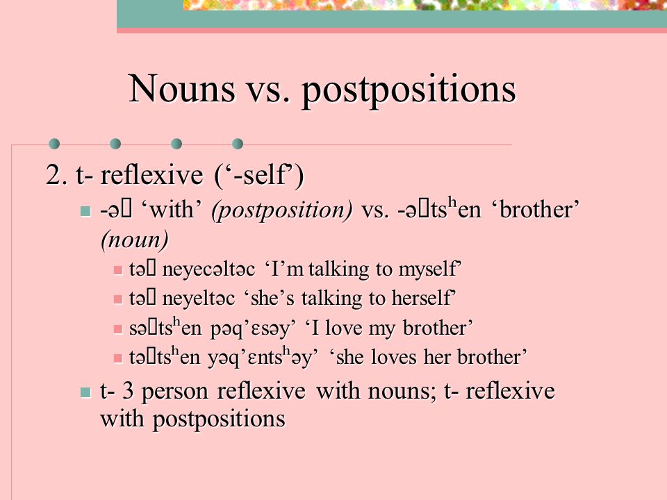 Morphology Cross Linguistic Variation Ppt Video Online Download