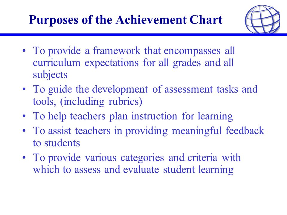 Student Achievement Chart