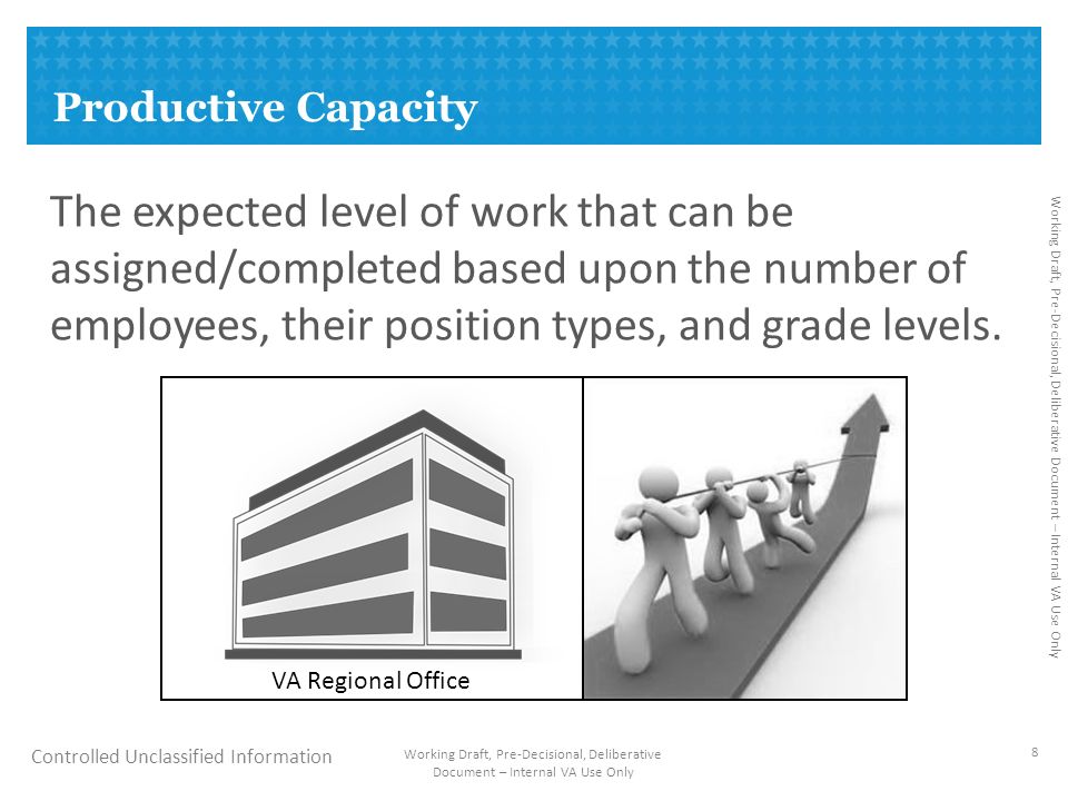 What Is The National Work Queue Ppt Download
