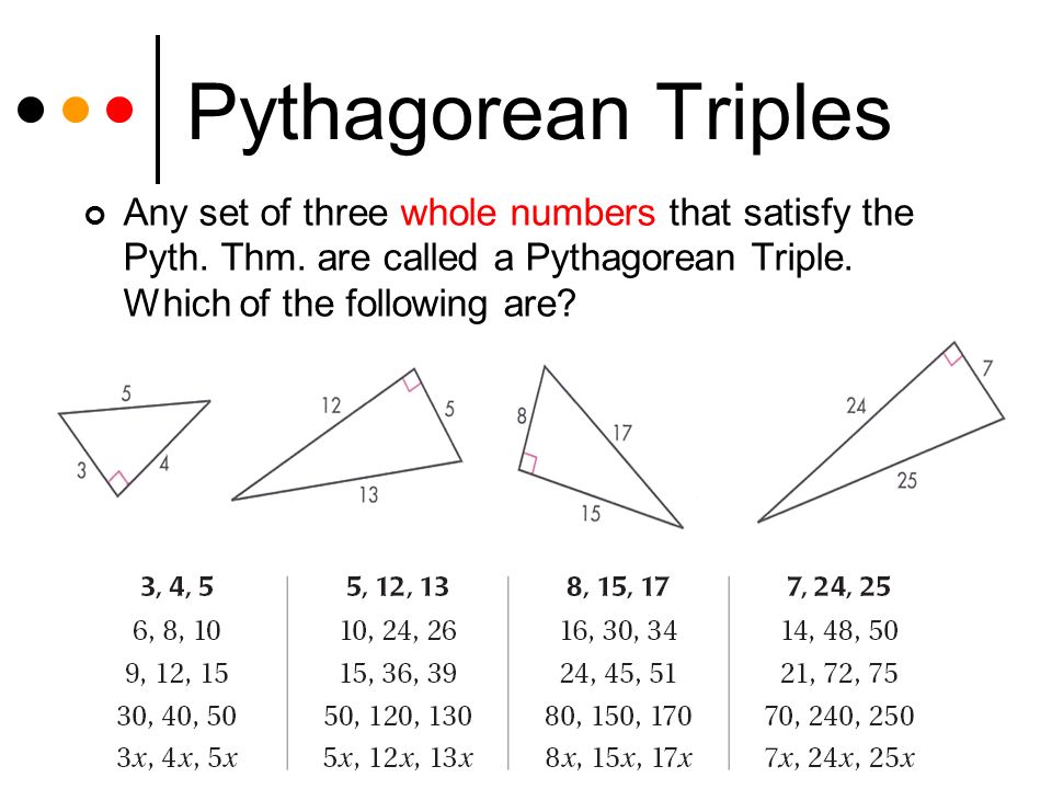Pythagorean Triples. 