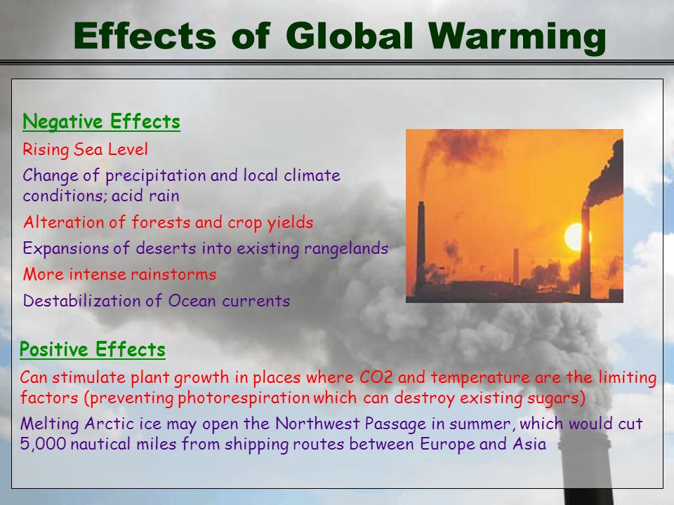 Global warming is the rise