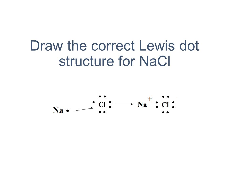 Draw the correct Lewis dot structure for NaCl.