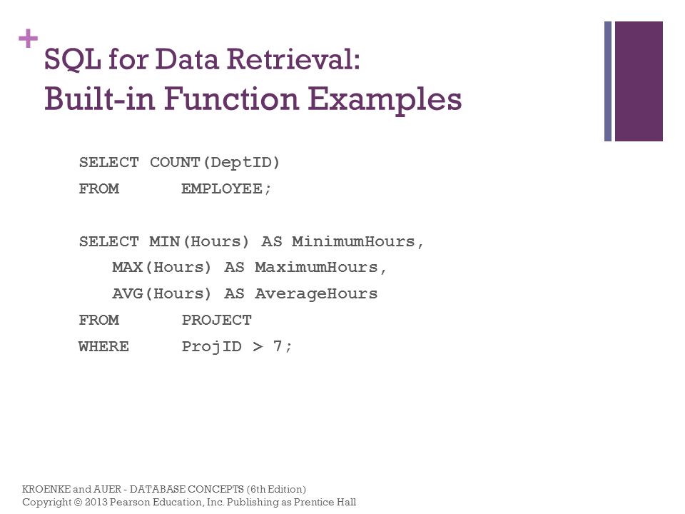 SQL for Data Retrieval: Built-in Function Examples