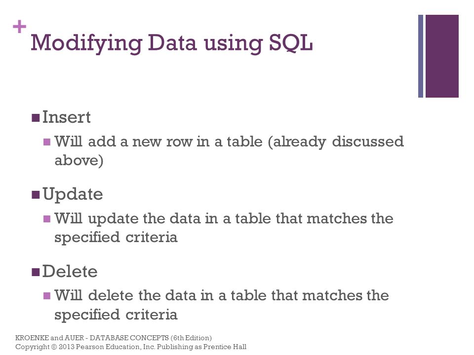 Modifying Data using SQL