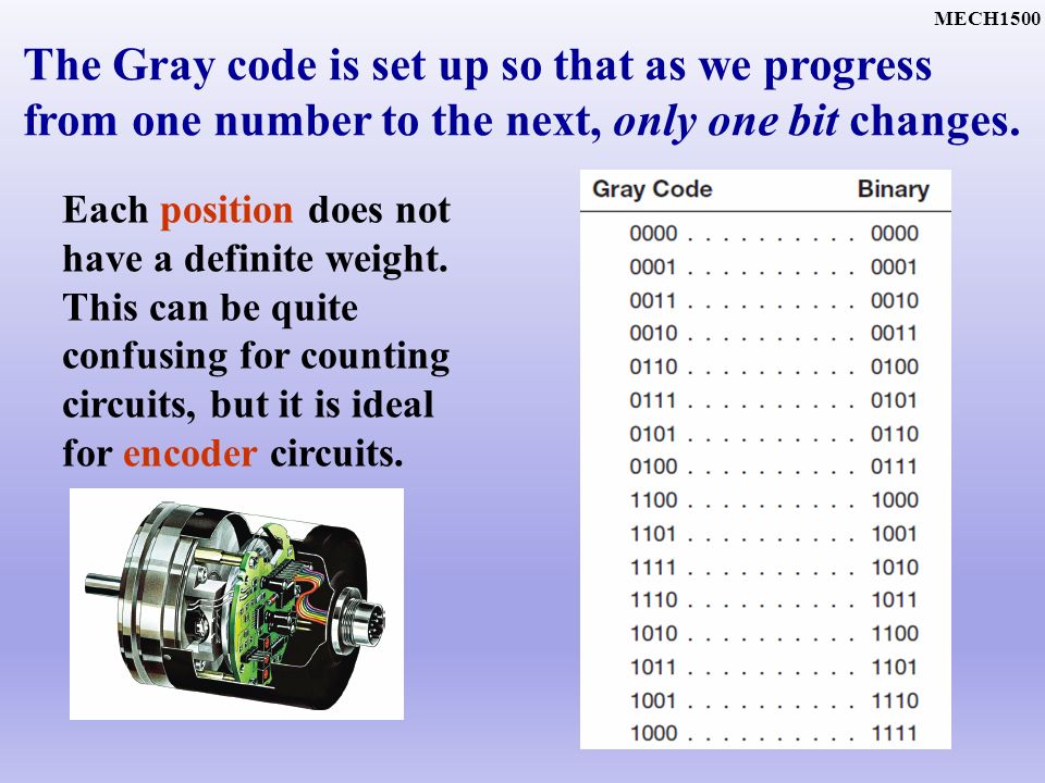 MECH1500 The Gray code is set up so that as we progress from one number to the next, only one bit changes.