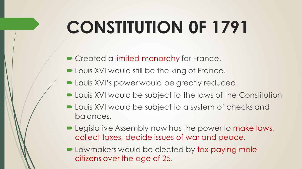 CONSTITUTION 0F 1791 Created a limited monarchy for France.