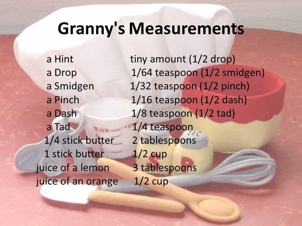 https://slideplayer.com/slide/9129883/27/images/5/Granny+s+Measurements.jpg