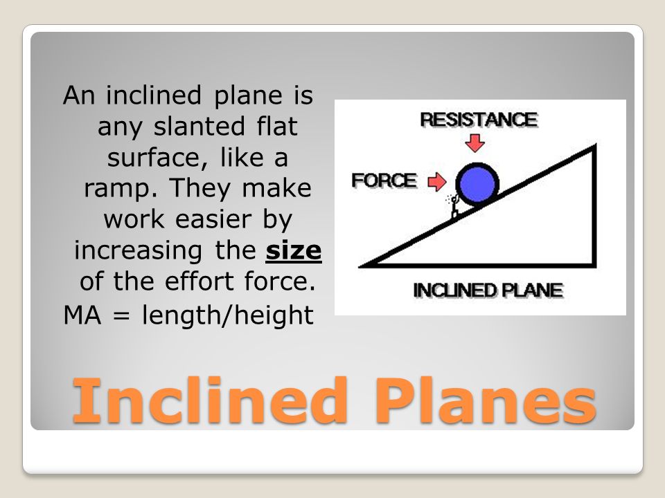 How Does An Inclined Plane Work Ppt Download