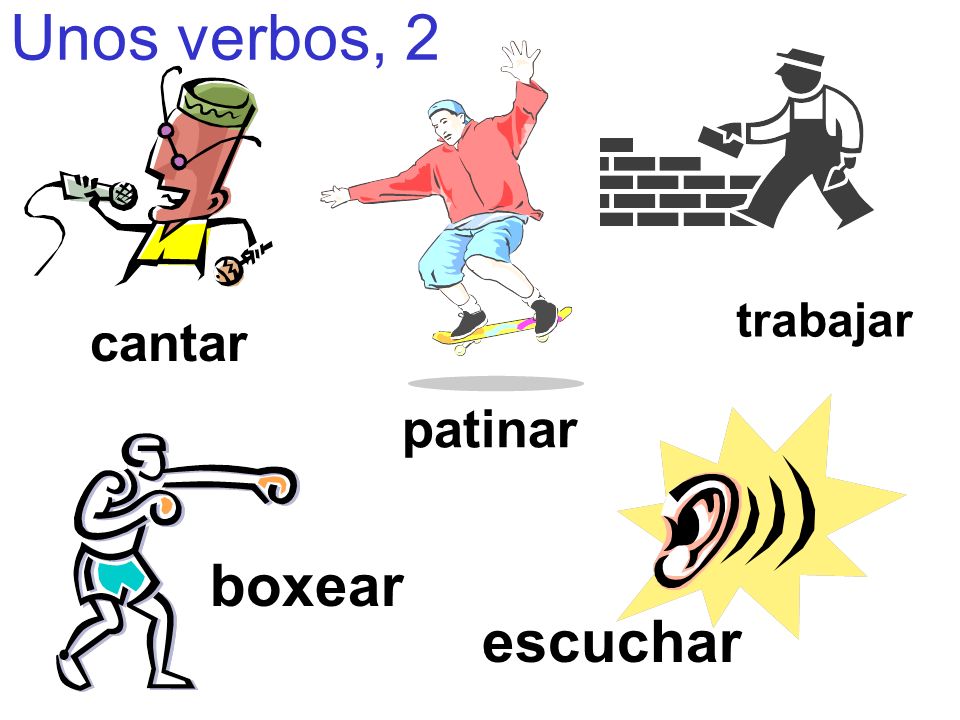 Using Verbs to talk Aout What You Like to Do - ppt video online download