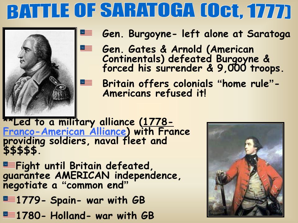 Burgoyne's Blundering Invasion (Saratoga Campaign) - ppt video online  download