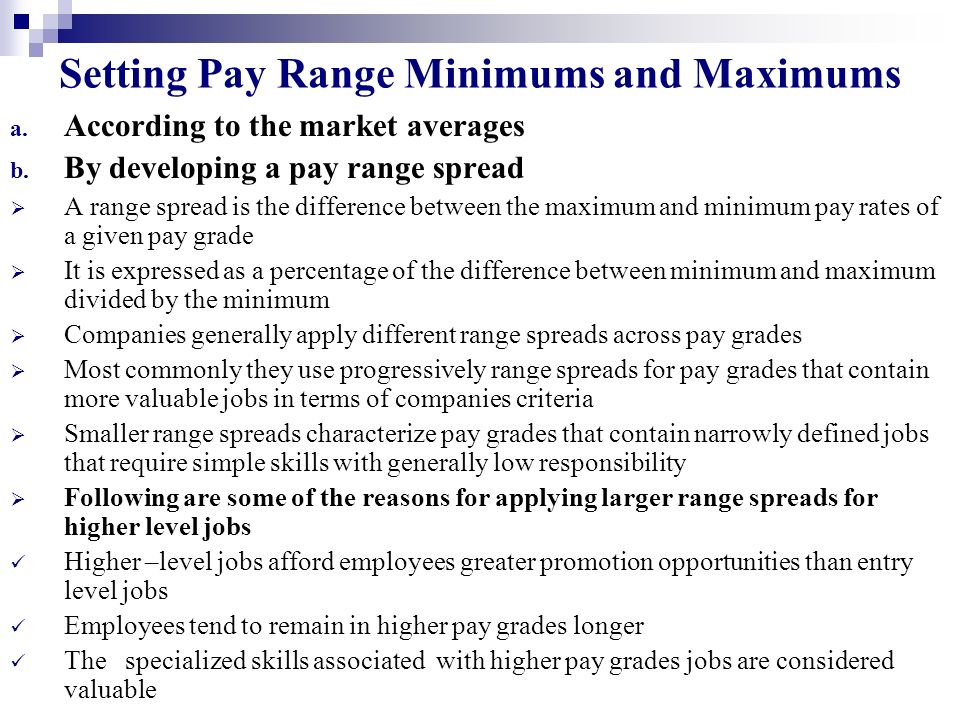 Setting Pay Range Minimums and Maximums