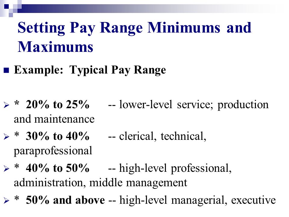 Setting Pay Range Minimums and Maximums