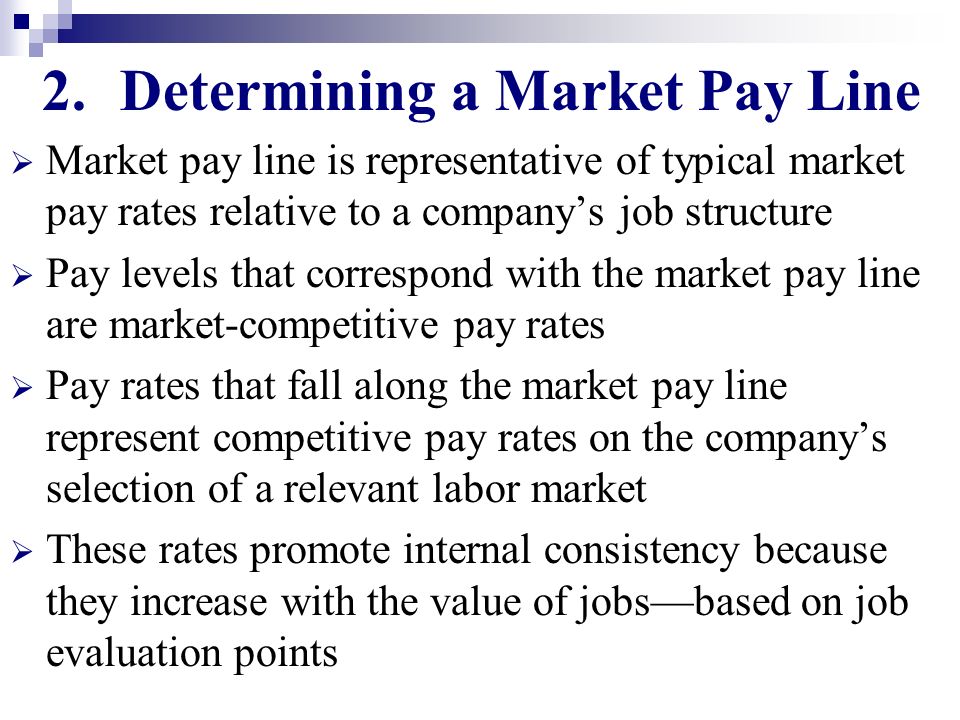 Determining a Market Pay Line