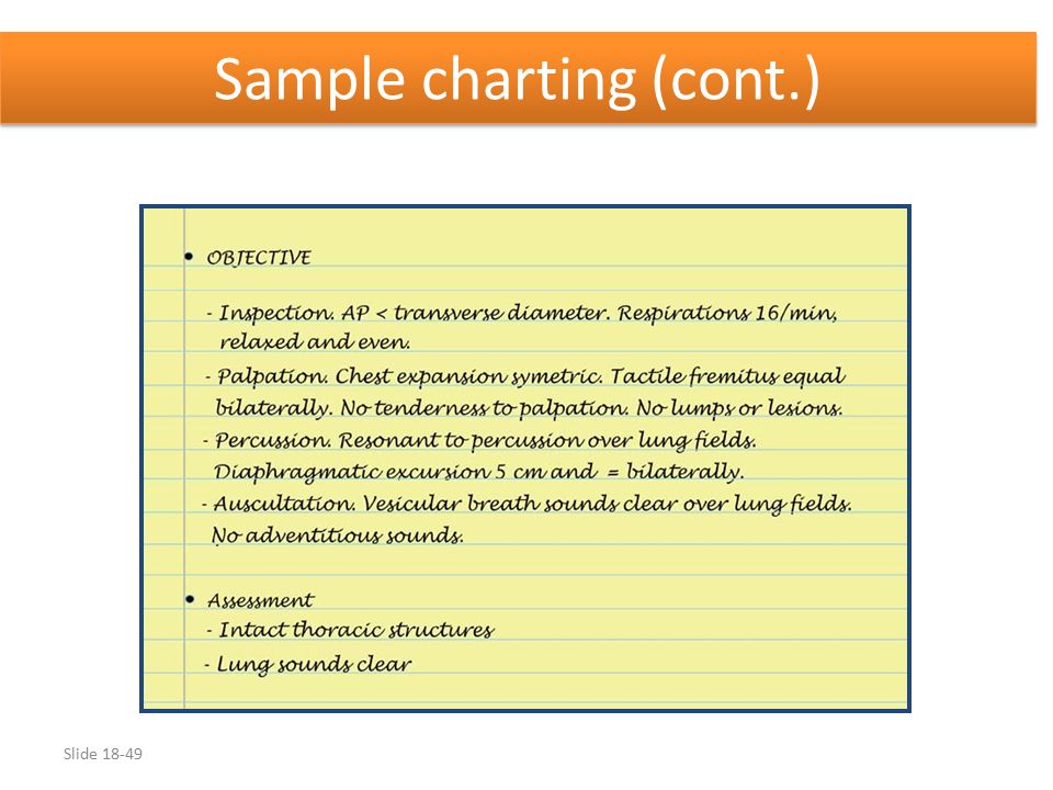 Lung Assessment Charting